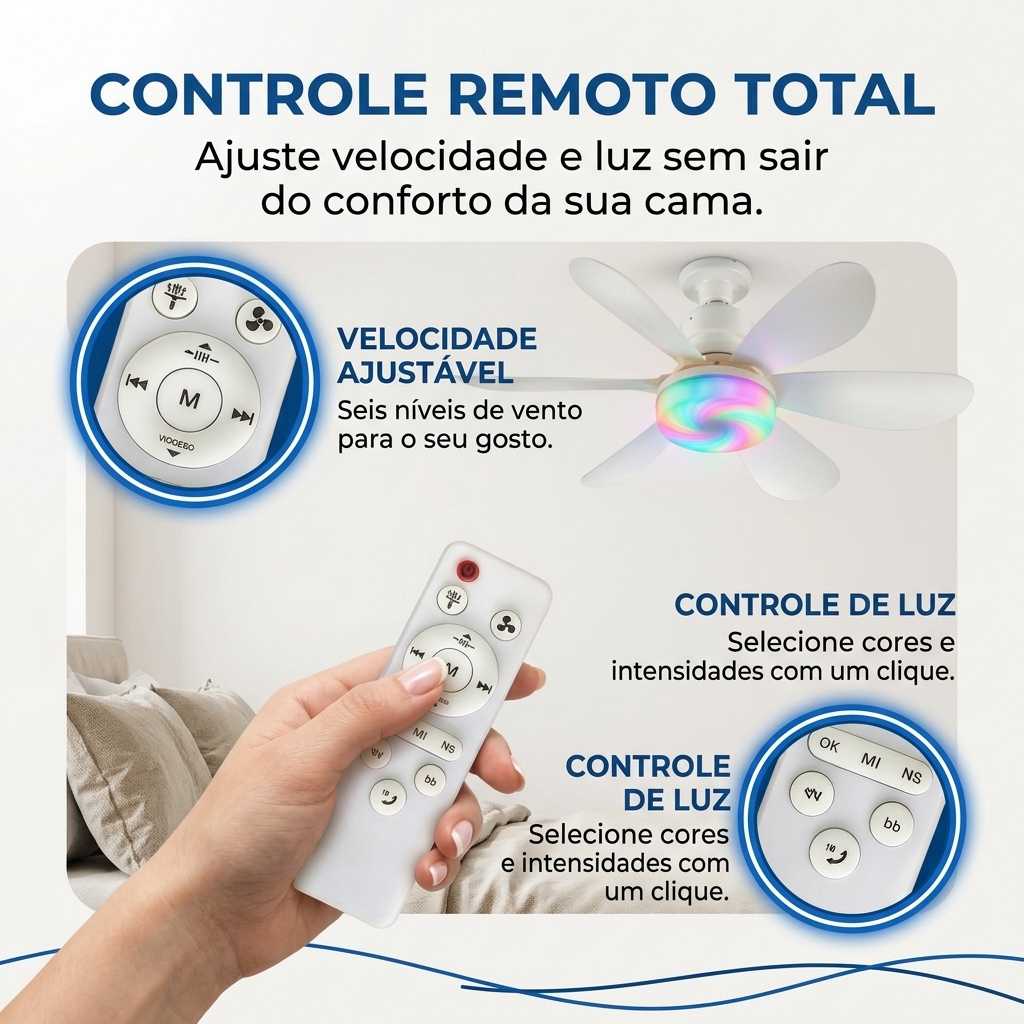 Controle remoto total: velocidade e luz